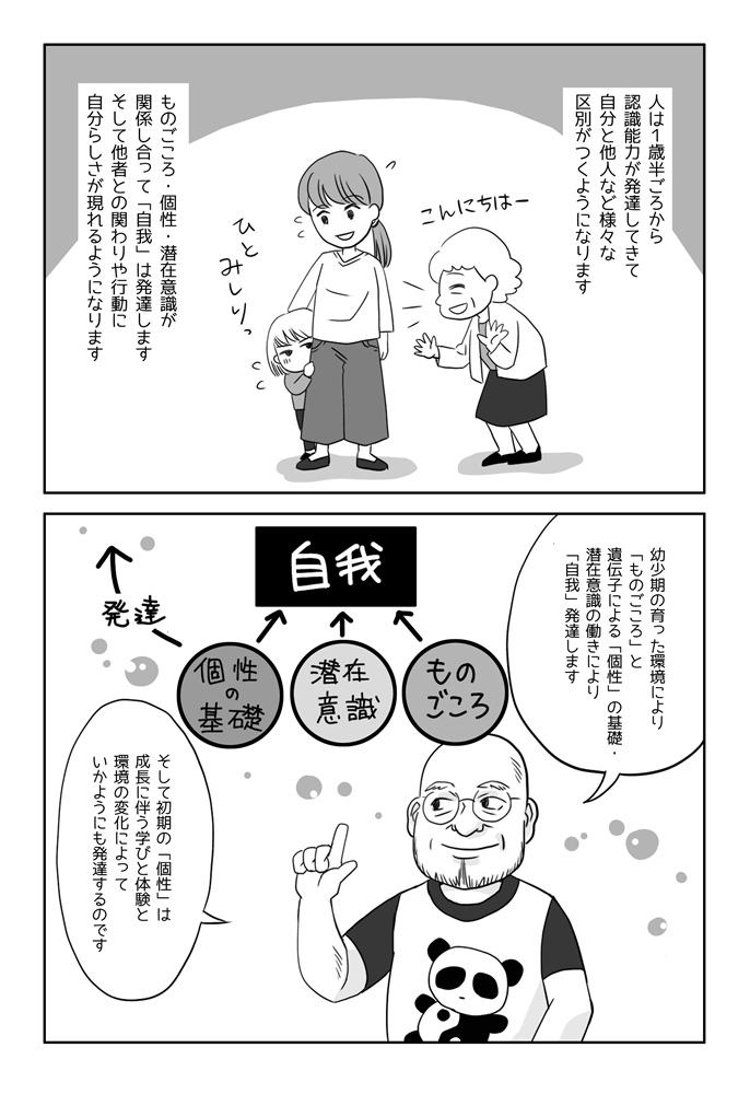 ぱんだー×ぱんだー・自己形成（自我）・漫画